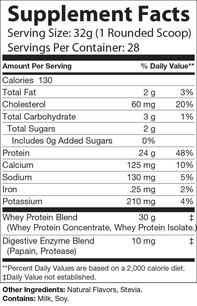 Natural Fuel – Premium Whey