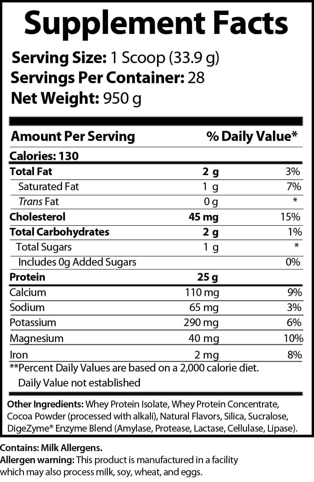 Whey Protein Chocolate Milk